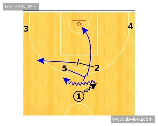 弗拉格强调球队进攻潜力巨大提出后卫线掩护打错位策略 弗拉格强调球队进攻潜力巨大提出后卫线掩护打错位策略