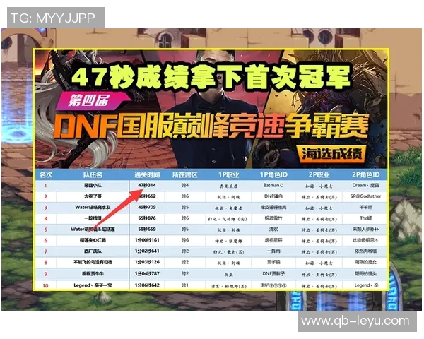 东契奇谈休赛期训练成果体能提升状态更佳信心满满